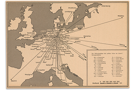 Das Korrespondenznetzwerk